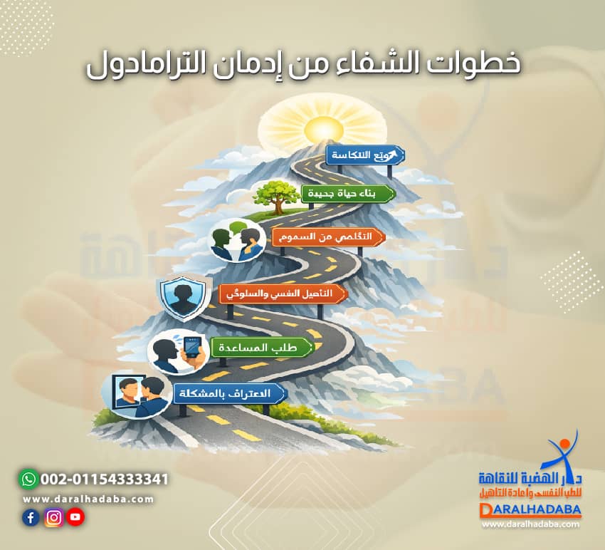 خطوات الشفاء من إدمان الترامادول